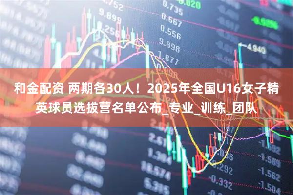 和金配资 两期各30人！2025年全国U16女子精英球员选拔营名单公布_专业_训练_团队